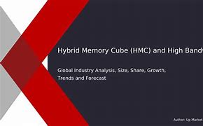 Hybrid Memory Adalah Pdf